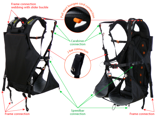 SLT PM High Split-Legs Hook-In harness features