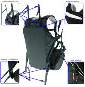 SLT PM Low Hook-In harness features