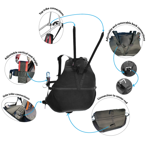 Passenger Harness Features