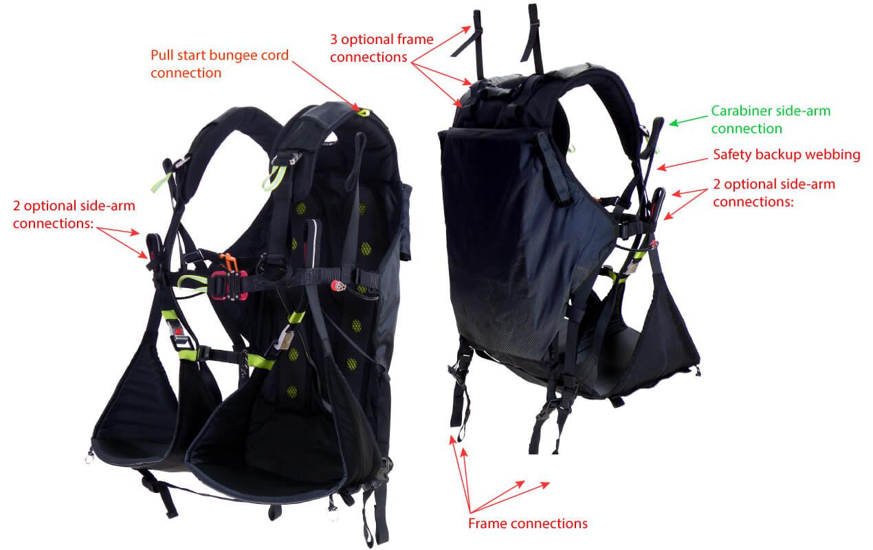 Multiple Attachment options makes this harness suitable for almost every LOW attachment frame on the market today.