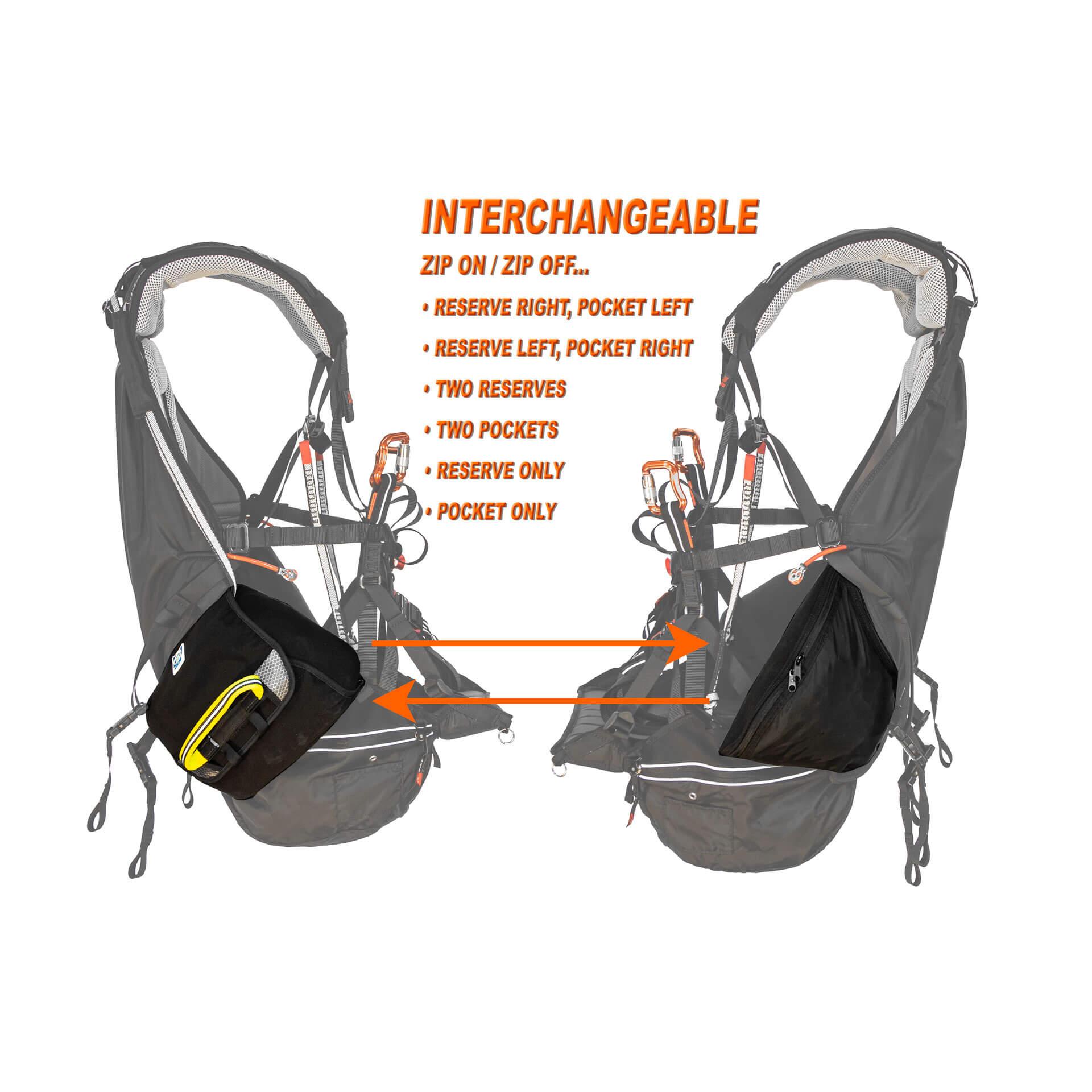 Unzipped EP compartment for SLT Low harness