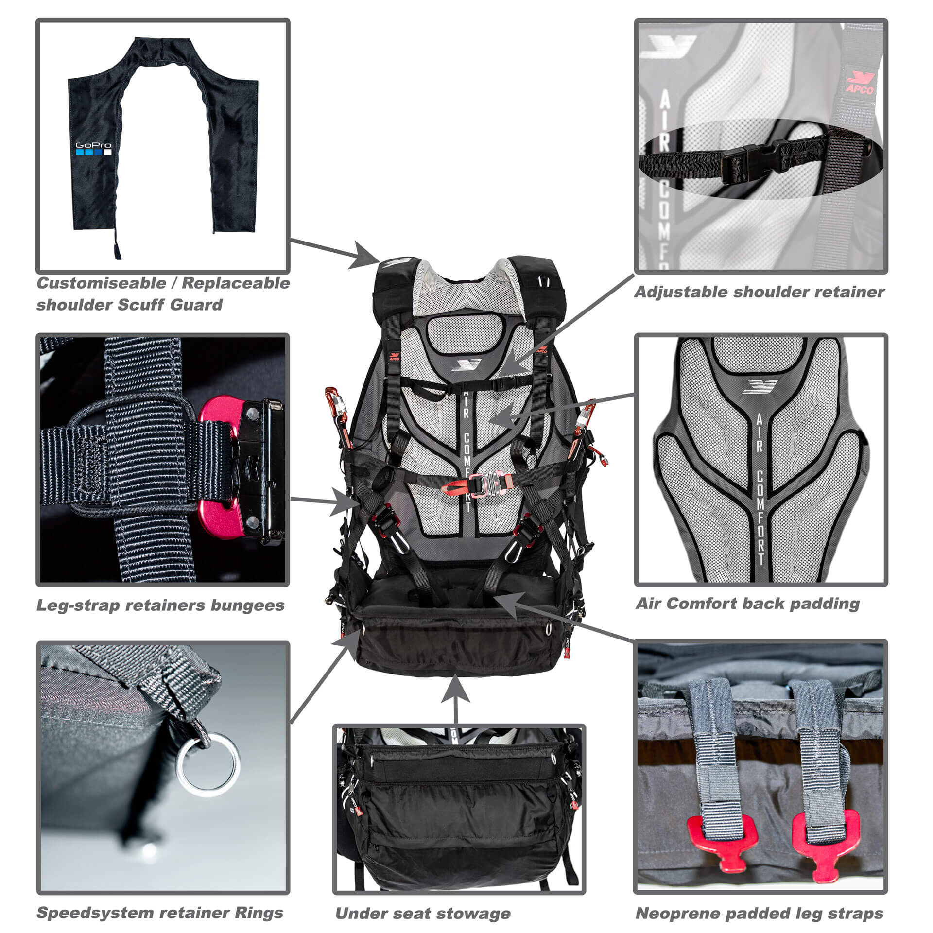 The Harness is packed with features and options. 