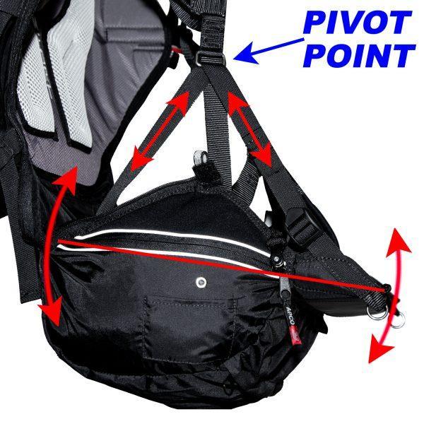 420425: SLT Paramotor Harness :: Low Hook-Up points MKII - Image 7