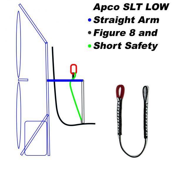 80041: Safety Strap Short 12mm. Dyneema for Low swing arms - Image 2
