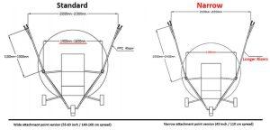 Apco Voyager Wide vs Narrow Connection Setup Sketch